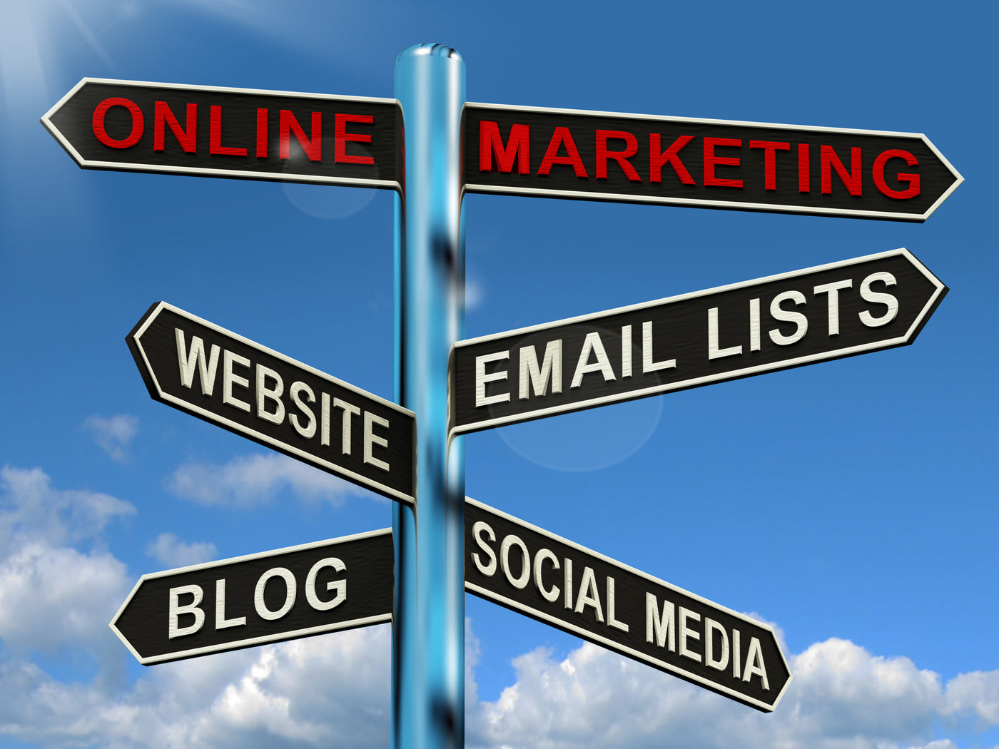 Expected Marketing Trends in 2023
